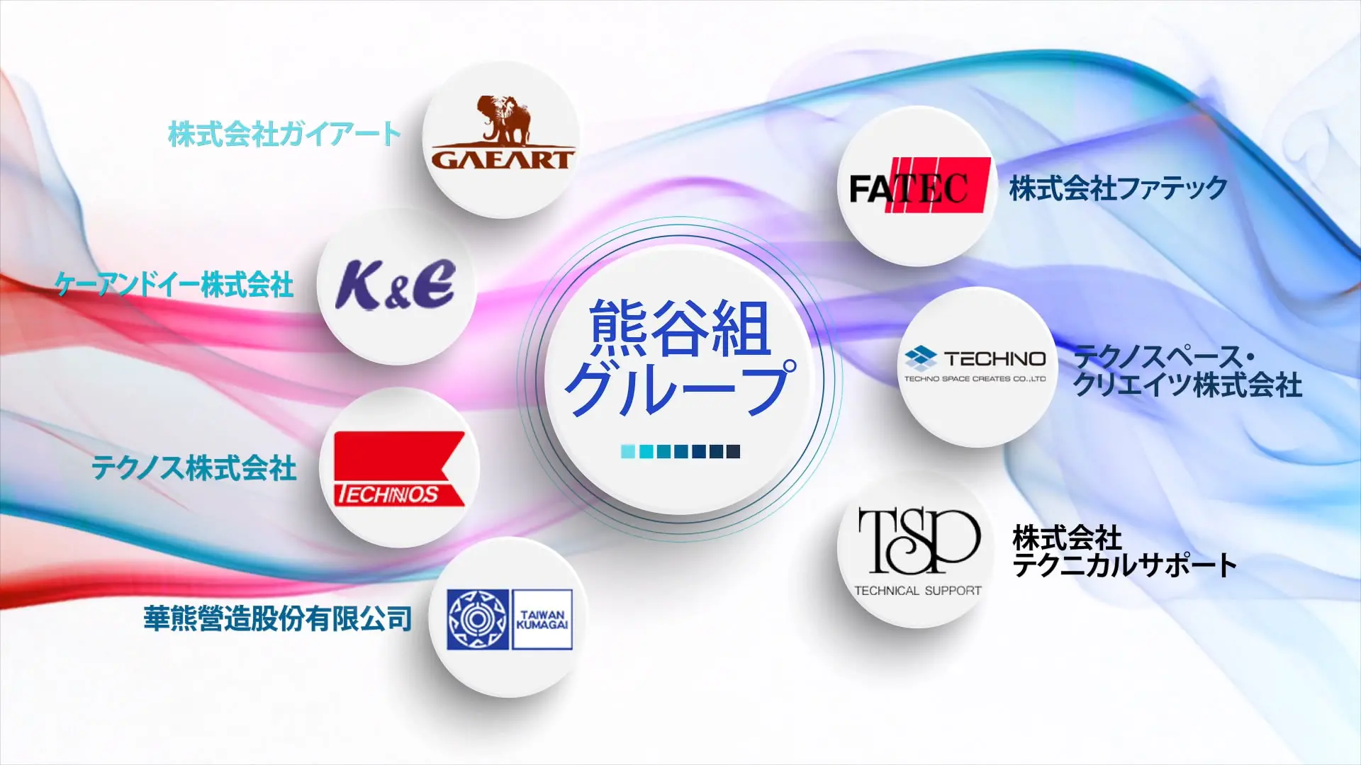 くまがいニュース | 広告・動画ギャラリー | 株式会社熊谷組