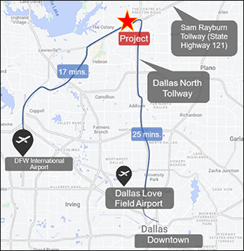 Property overview