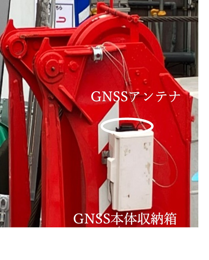 写真-1 システム構成機器