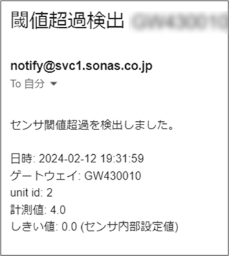 通知メール例