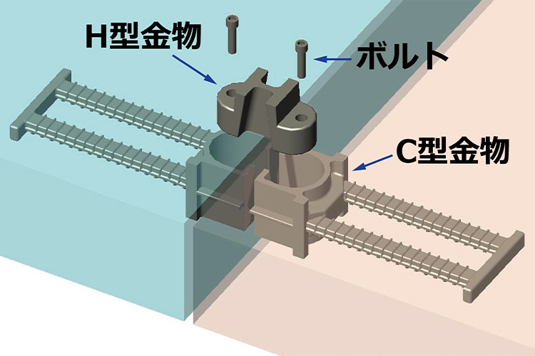 コッター式継手を有する道路橋PCaPC床版の疲労耐久性評価1