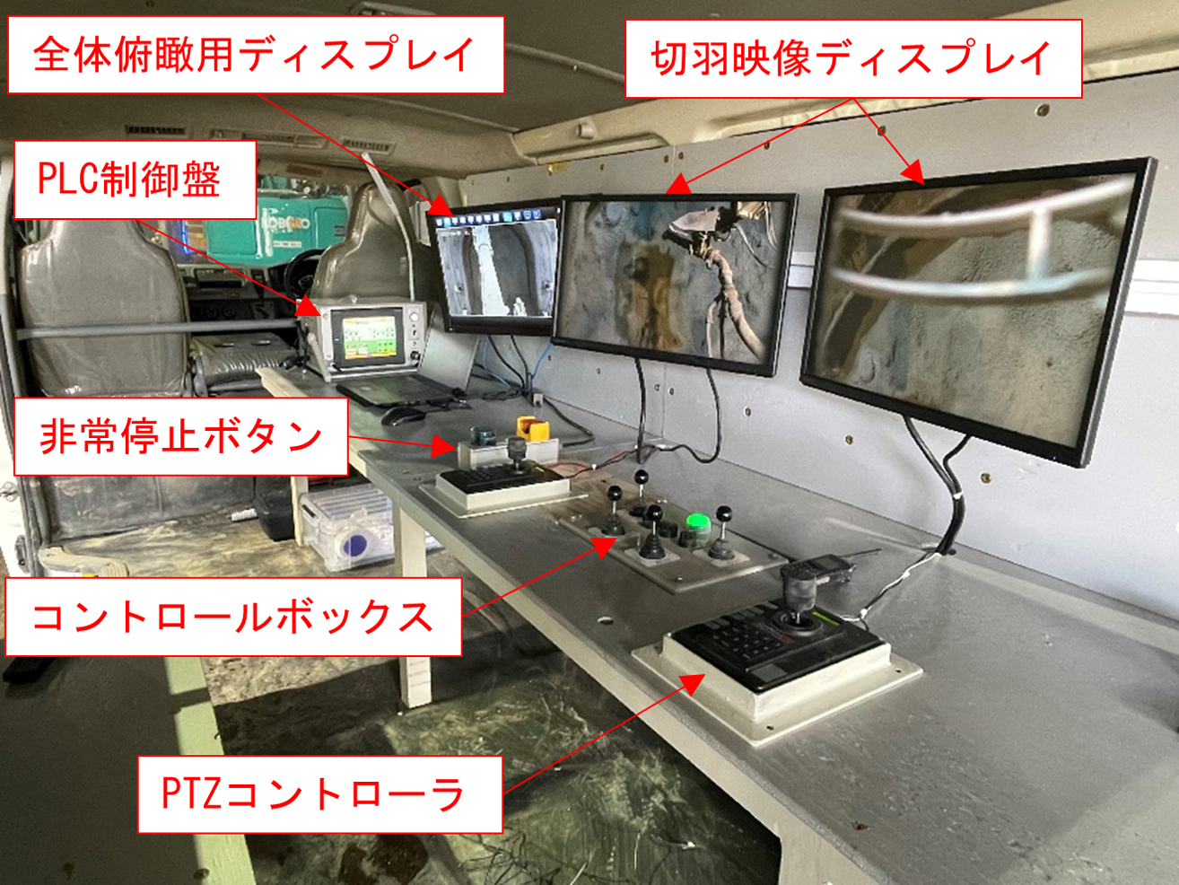 写真.3 操作室内部