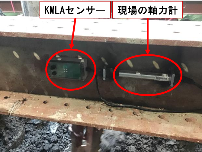 現場での実証実験状況(KMLAセンサー設置状況)