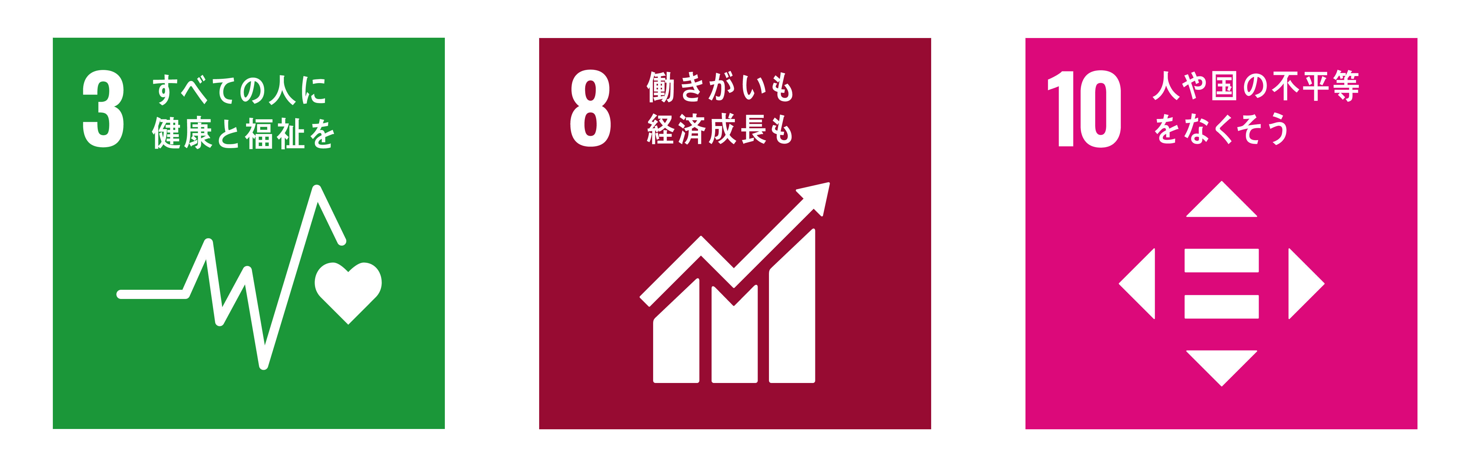 SDGs17の目標(3・8・10)