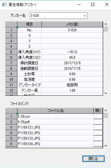 図2 アンカー属性表示画面