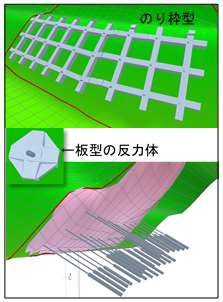 図4 3次元表示イメージ