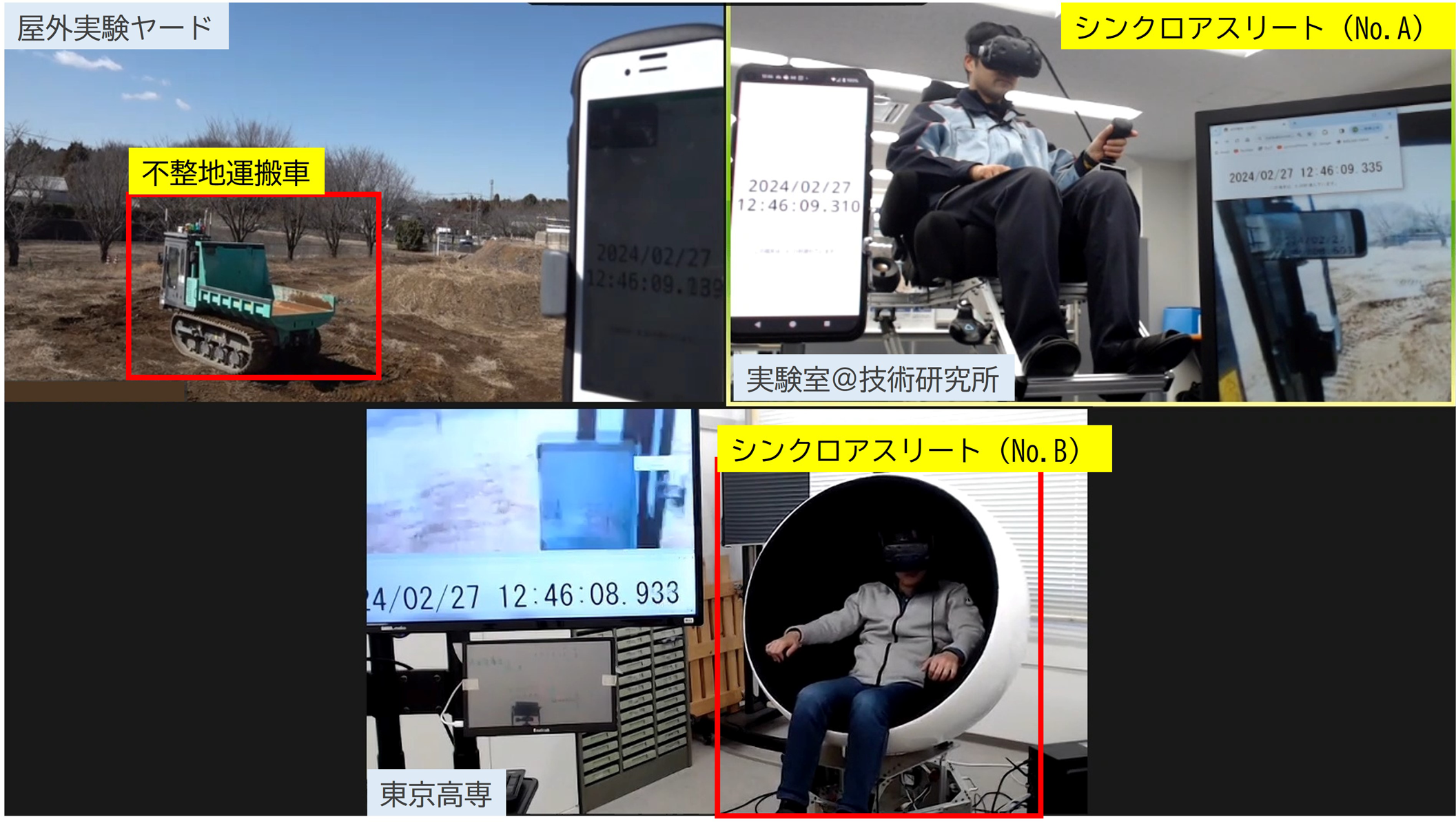 図-3 実証実験時における不整地運搬車とシンクロアスリート2台の様子