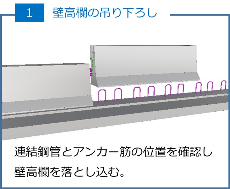 壁高欄の吊り下ろし