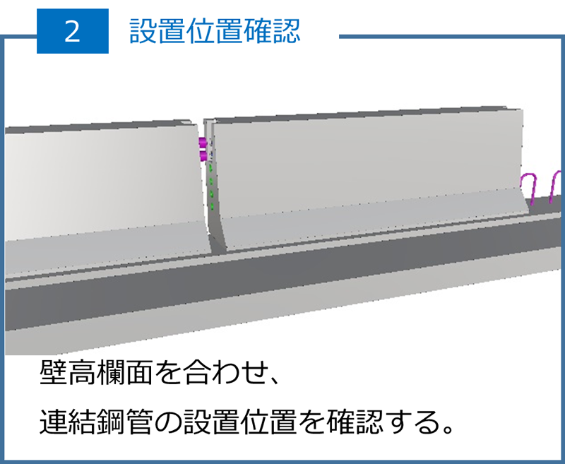 設置位置確認
