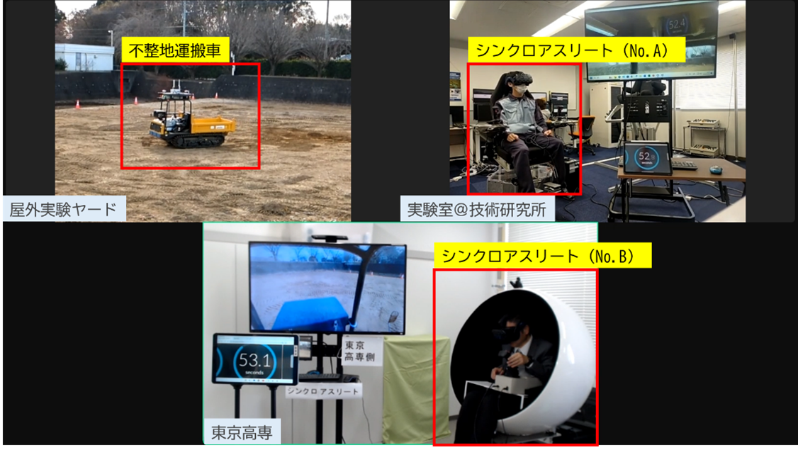 図-3　実証実験時における不整地運搬車とシンクロアスリート2台の様子