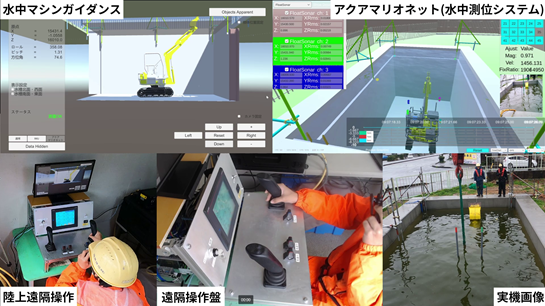 図-3 水中バックホウ遠隔操作試験