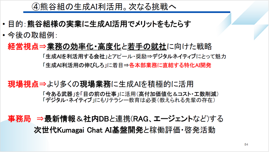 投影資料