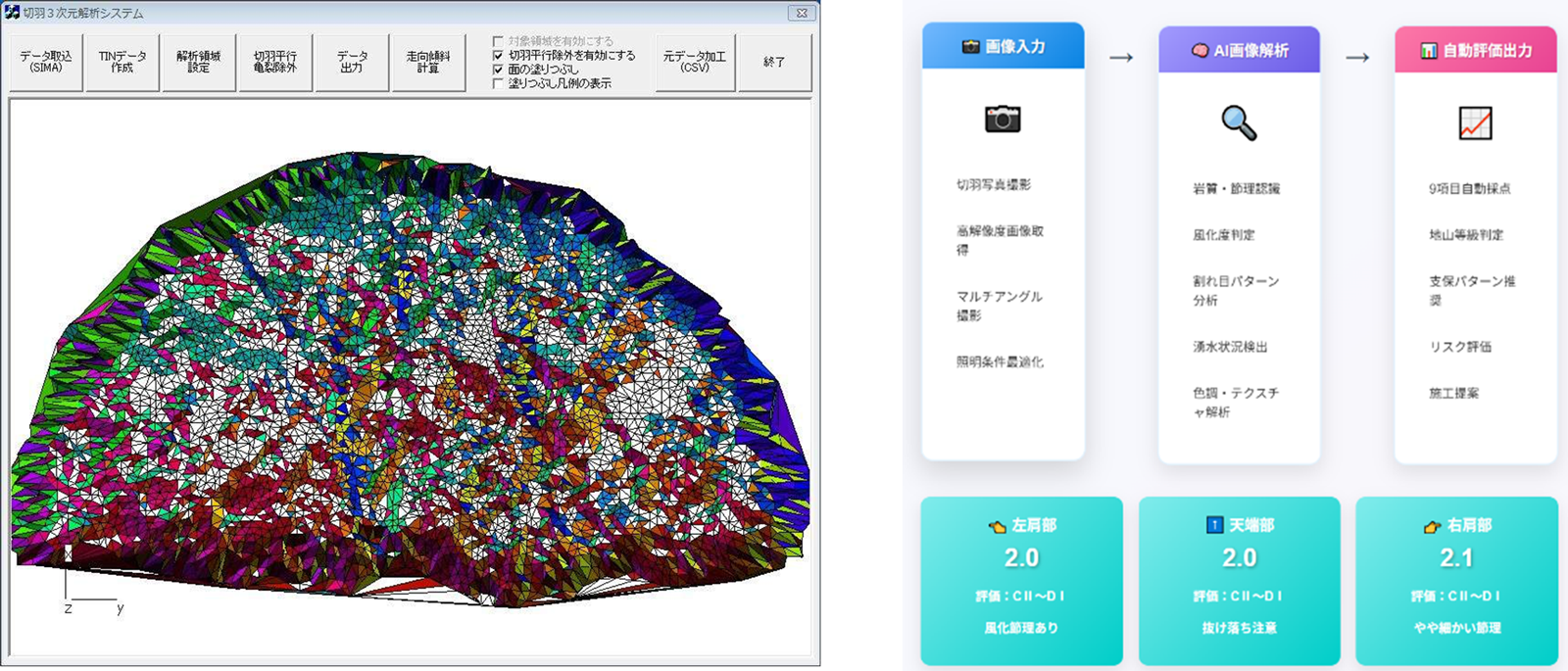 図-3 亀裂の方向性評価とAI地山判定の例