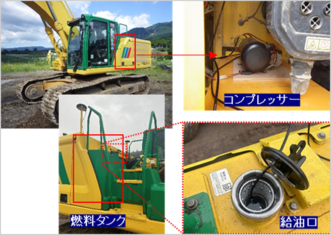 写真2　発生装置設置状況（バックホウ）