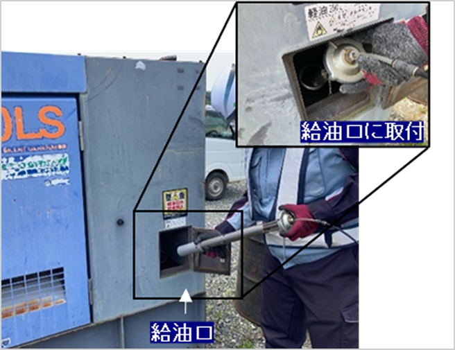 写真3　発生装置設置状況（45kVA発動発電機）