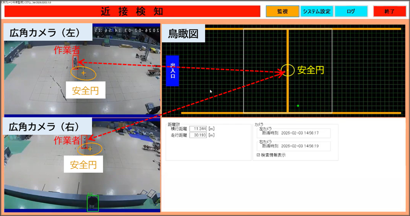 図―2 安全確保アプリケーションのスナップショット