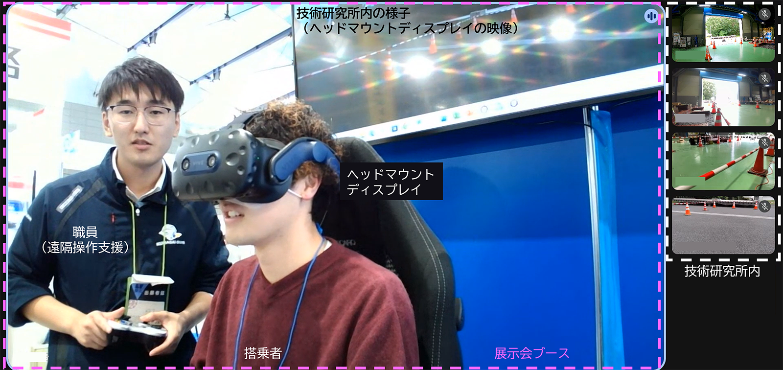 図―2 展示会ブースと技術研究所内の同期映像