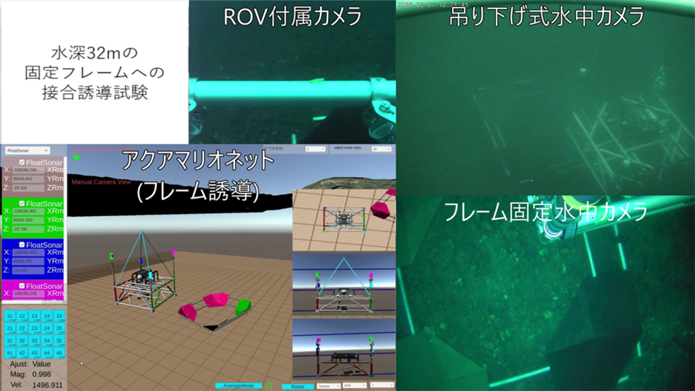 図3　AquaMarionette®による水中接合位置誘導状況