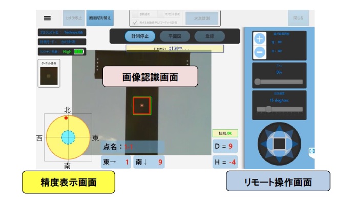 図-3 ターゲット付近撮影画像