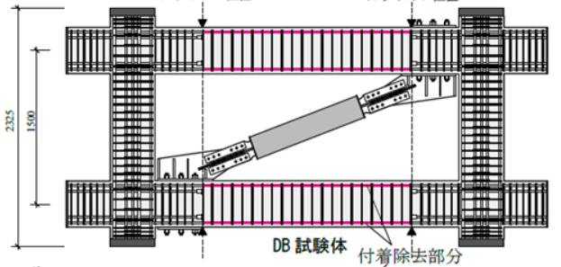 図1 試験体概要
