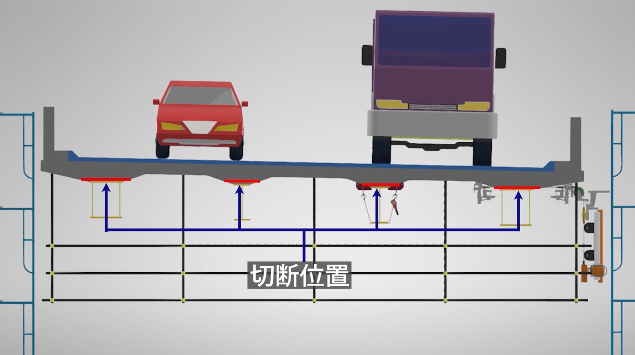 切断機器の設置状況と切断箇所