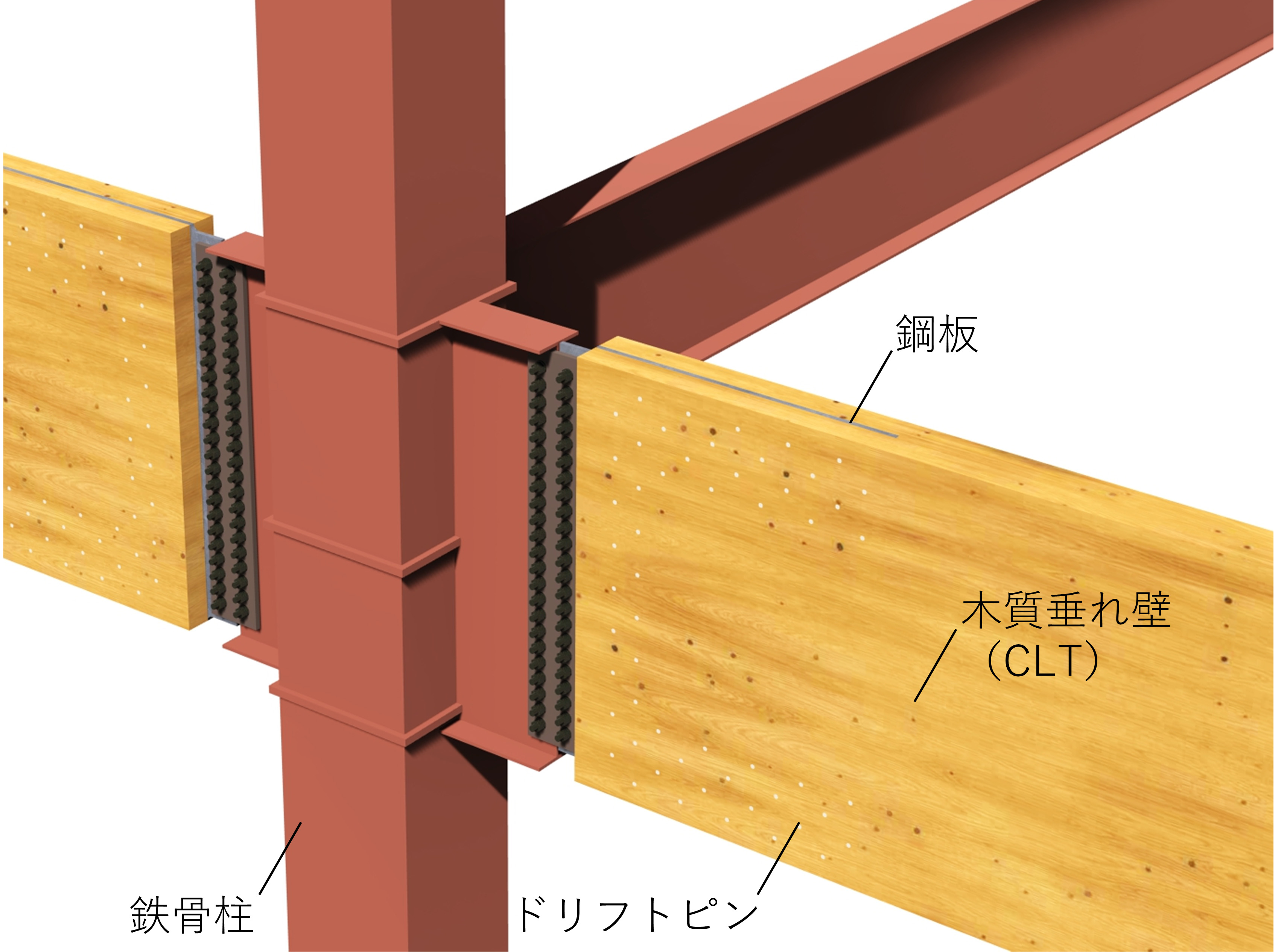 鉄骨柱と木質垂れ壁の接合部の例