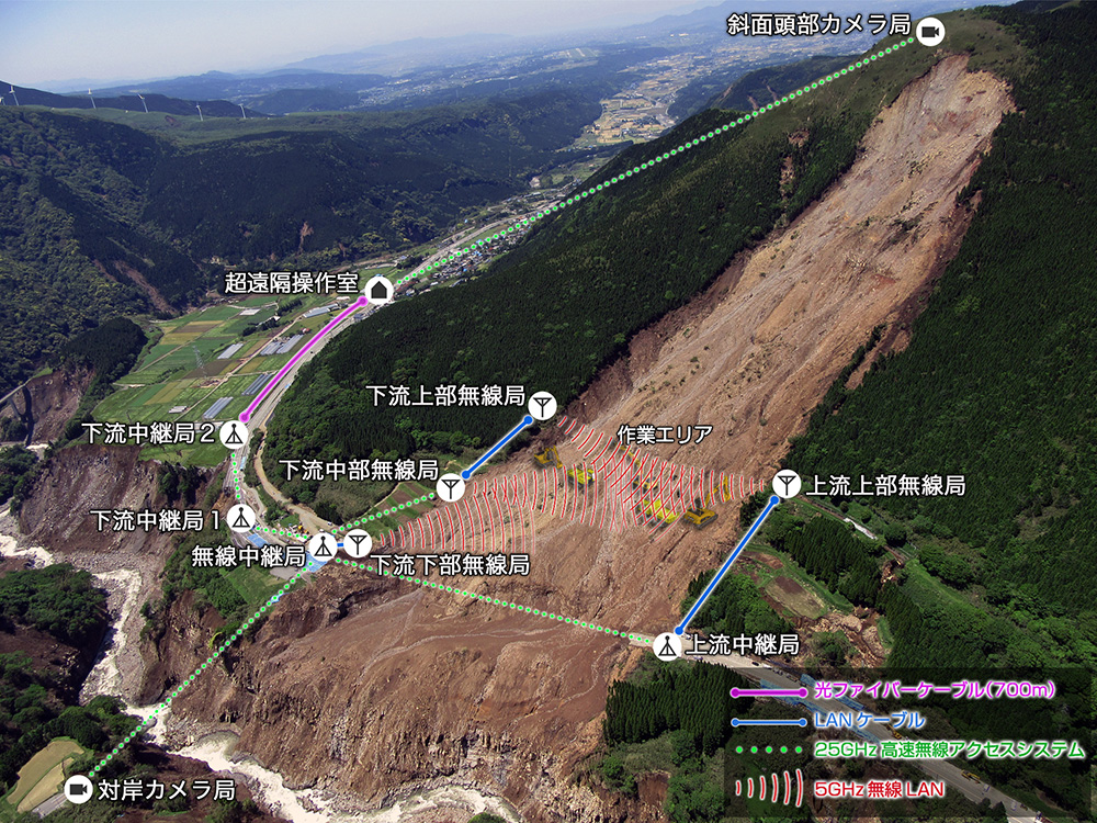 阿蘇大橋地区斜面防災対策工事2